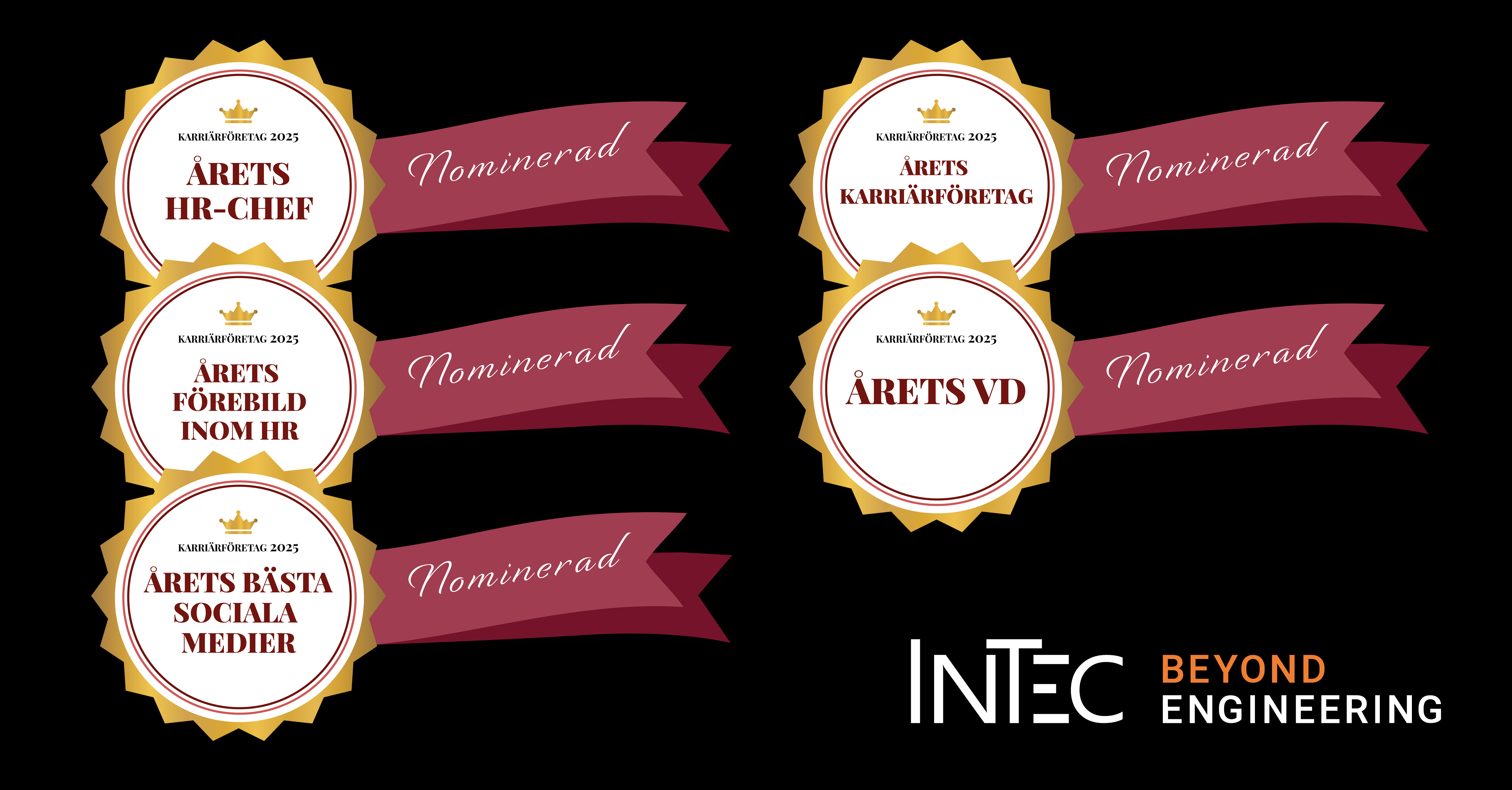 INTEC nominerade i fem kategorier hos Karriärföretagen